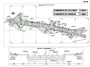 Reposici&oacute;n pavimentos  y A.lluvias calle Independencia